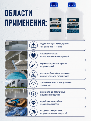 Полимочевина MAXI GUM NEO 2 кг