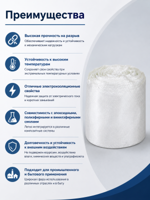 Стеклолента ЛЭС(Б) 100 метров (2 см ширина)