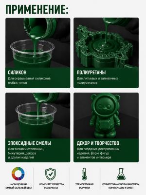 Пигментная паста зеленая 20 гр