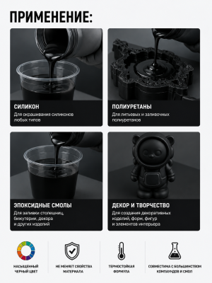 Пигментная паста концентрированная черная 20 гр