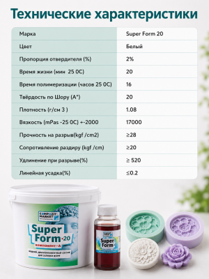 Силикон для форм Super Form 20 (512 г)