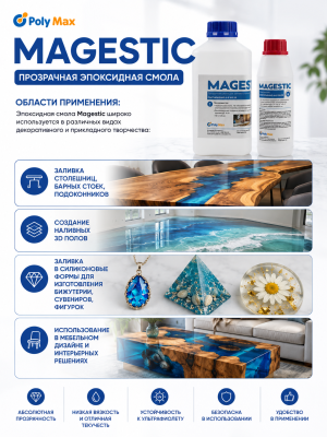 Прозрачная смола для заливки столешниц Magestic 1 кг