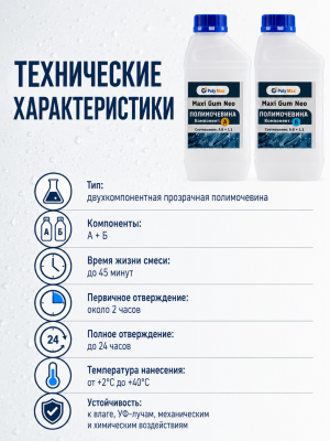 Полимочевина MAXI GUM NEO 2 кг